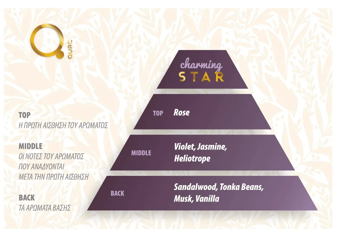 2-THE-CHARMING-STAR-Custom.jpg
