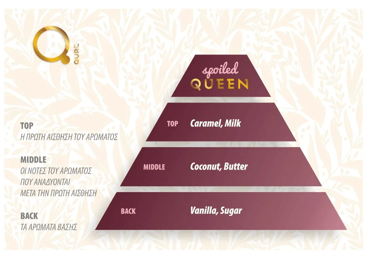 4-THE-SPOILED-QUEEN-Custom.jpg