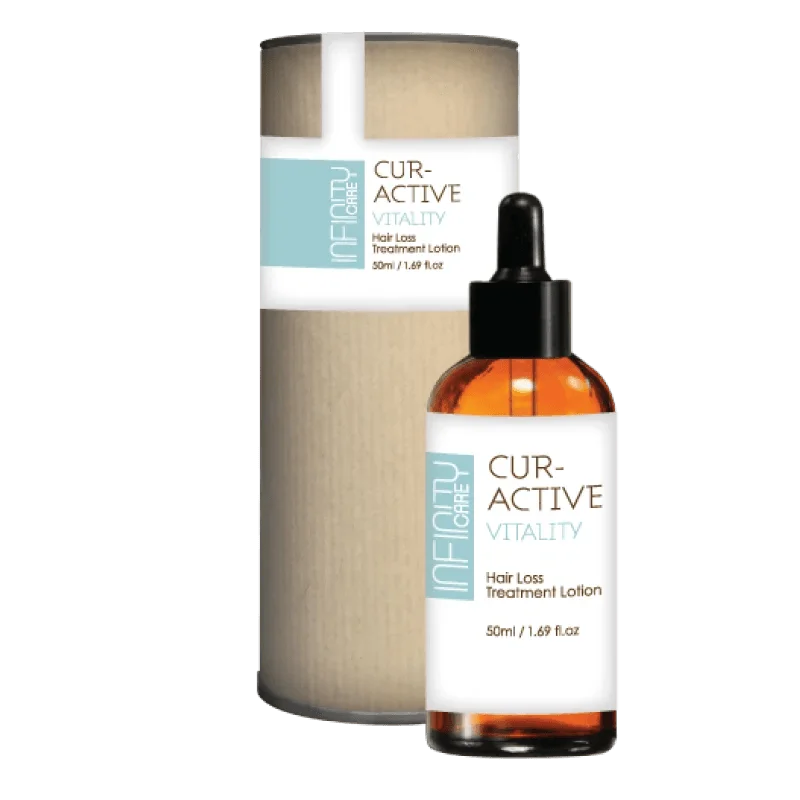 Infinity-Care-CurActive-Vitality-Hair-Loss-Treatment-Lotion-copy.png