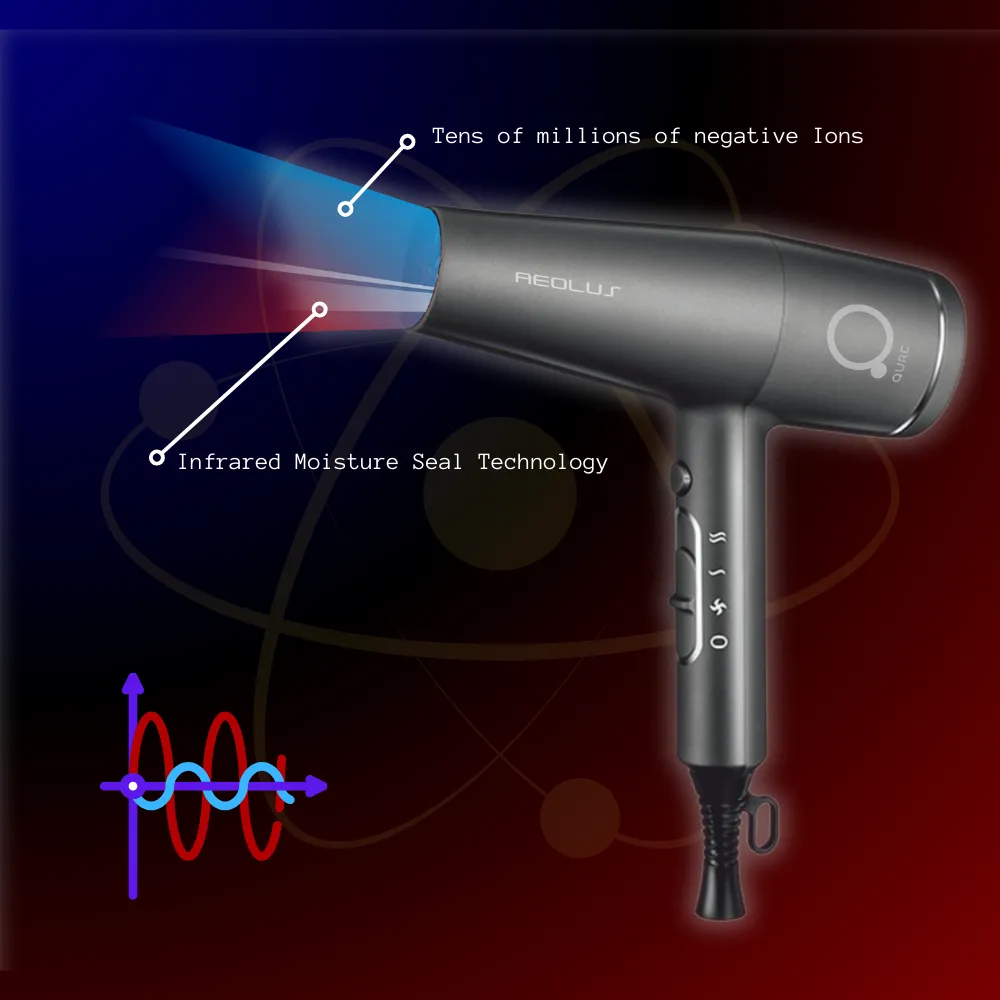 Aeolous Professional Hairdryer 2 Infrared and ION